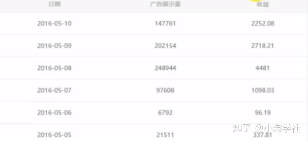 油管搬运赚美金项目分析-圆梦资源网