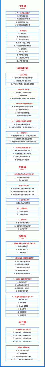 2021匡扶会短视频营销课：从0到1实战教学，制作+拍摄+剪辑+运营+变现-圆梦资源网
