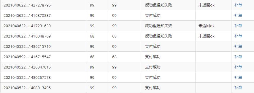 做站群项目我是如何解决支付问题的干货分享-圆梦资源网