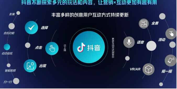 抖音直播精细化运营思维导图！做直播行业的小伙伴值得学习收藏的一份思维图-圆梦资源网