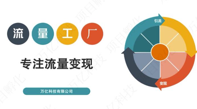 收费3980的流量工厂回粉项目，号称1个粉10元【详细玩法教程解析】-圆梦资源网