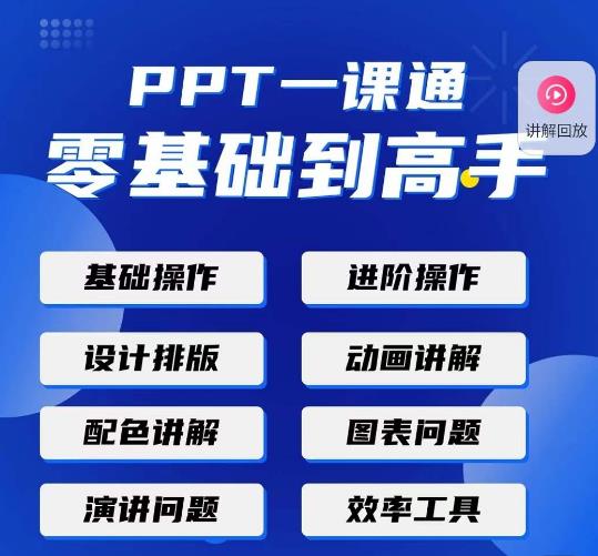 PPT·一课通·0基础到高手：通俗易懂快速掌握PPT的各种应用场合-圆梦资源网