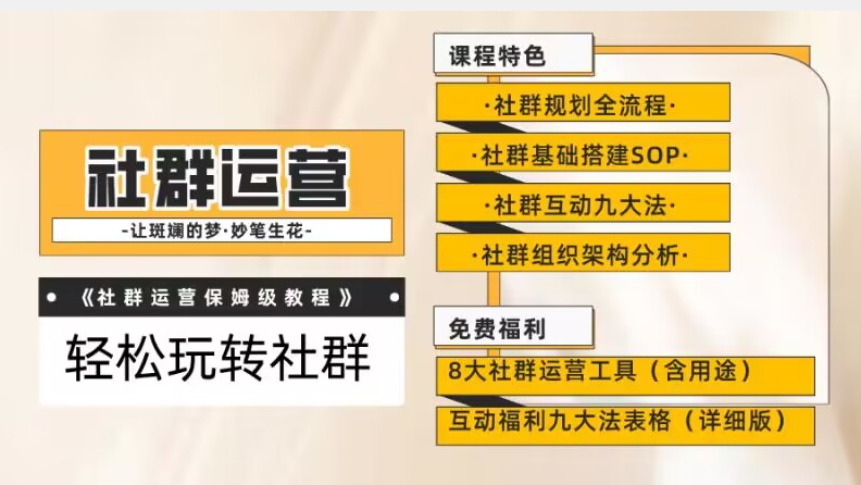 【社群运营】保姆式教程：九大互动法，八款社群运营工具助你轻松玩转社群【揭秘】-圆梦资源网