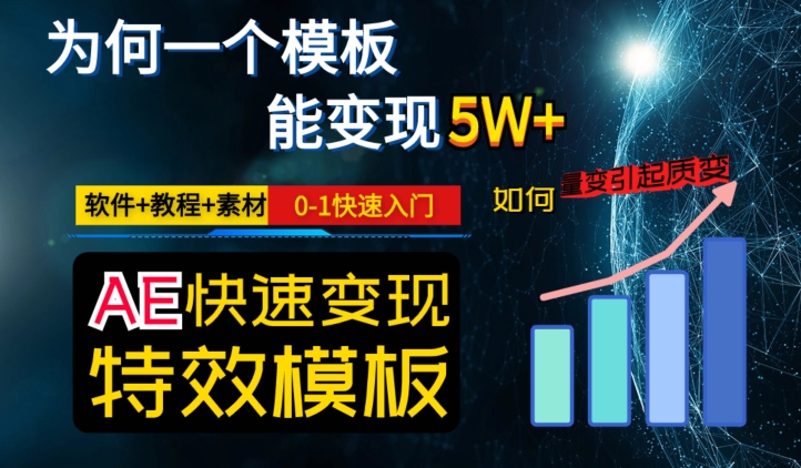AE视频特效模板变现月入3-5W，0-1快速入门，软件+教程+素材-圆梦资源网