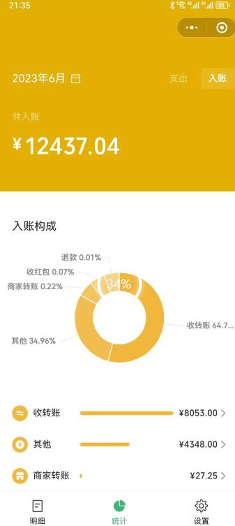 一单赚49.9，超级蓝海赛道，靠小红书卖这个虚拟商品，一个月1.2w是怎么做到的？【揭秘】-圆梦资源网