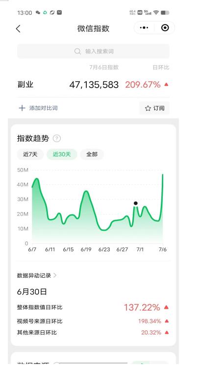 赚想赚钱的人的钱最好赚了：网络赚钱最靠谱项目【揭秘】-圆梦资源网