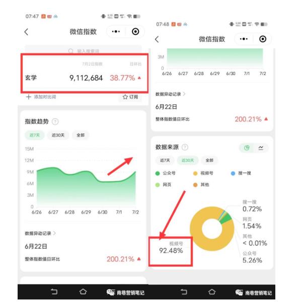南巷老师·短视频超级暴利印钞机项目系列（一），视频号带货冷门玄学书单玩法-圆梦资源网