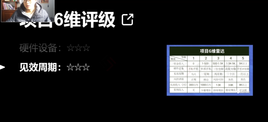 十万个富翁修炼宝典之14.AI图文掘金，号称一天能赚3000+？-圆梦资源网