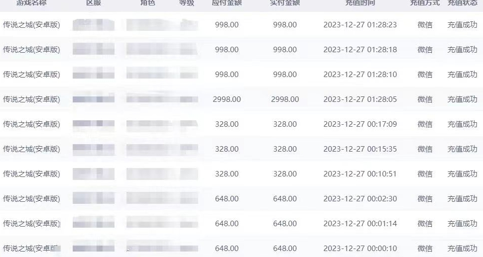 抖音企业号传奇手游变现，日入4500+，小白易上手（独家揭秘）-圆梦资源网