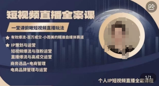 高品质IP短视频直播全案课程，一堂课俯瞰短视频直播玩法-圆梦资源网