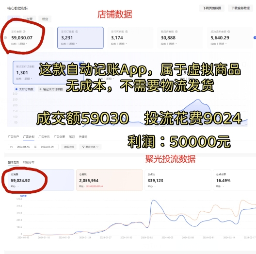 小红书蓝海小众项目，自动记账快捷指令，实操月入50000+【揭秘】-圆梦资源网