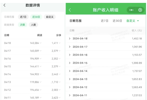 公众号流量主项目的新玩法，日入2000-3000，实操教程公开了-圆梦资源网