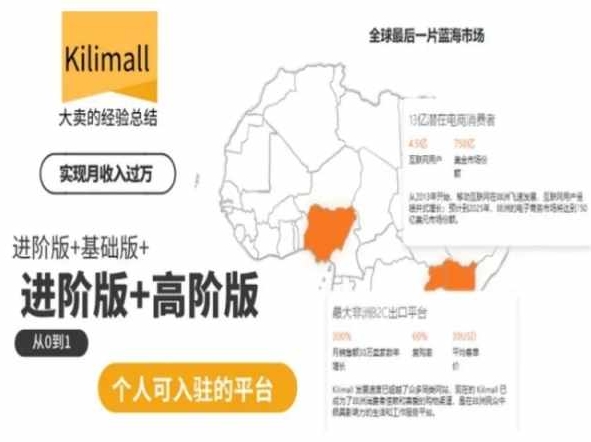 kilimall非洲电商培训，基础版+进阶版+高阶版，从0到1个人可入驻的平台-圆梦资源网
