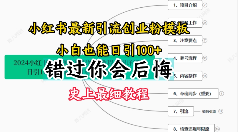 2024小红书引流创业粉史上最细教程，手把手教你引流【揭秘】-圆梦资源网