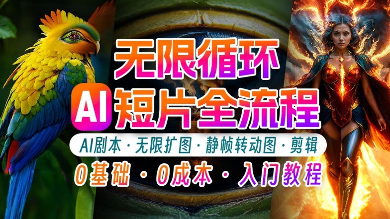 AI剪辑无限循环画面：新手轻松月入上万的秘技【揭秘】-圆梦资源网