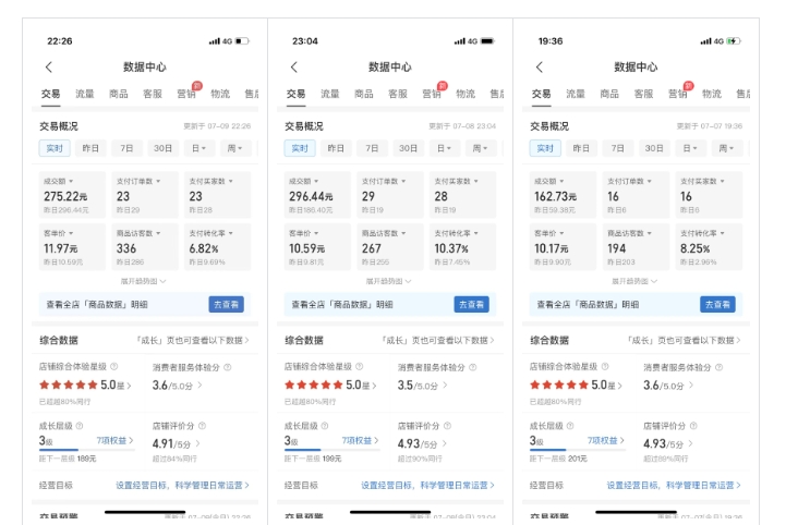 最新拼多多虚拟电商项目，自动化无人成交，单店月入3000，适合批量放大-圆梦资源网