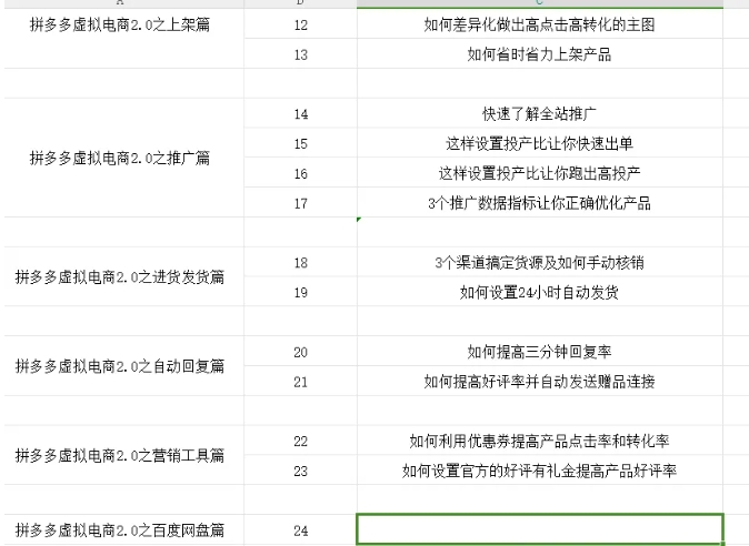 拼多多虚拟电商2.0项目，市面上最好，最全，最让人容易上手实操的拼多多虚拟电商课程-圆梦资源网