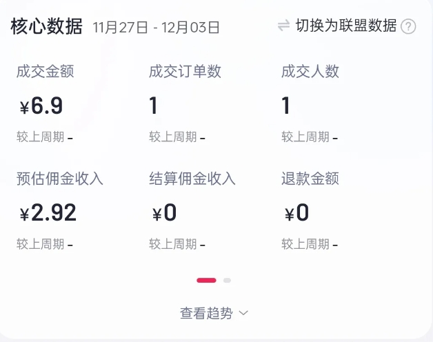 2024短视频好物带货项目，无需实拍，仅靠混剪实现纯视频带货-圆梦资源网