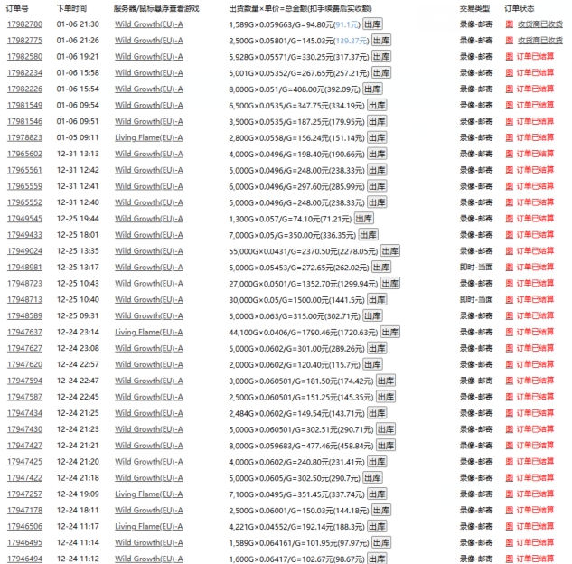 游戏自动搬砖，轻松日入1000+ 小白轻松上手【揭秘】-圆梦资源网