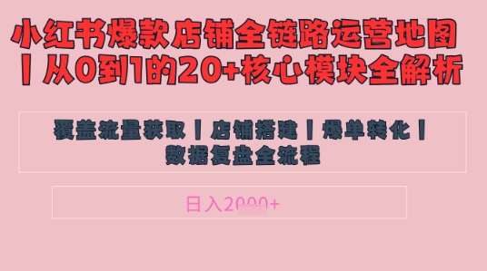 别再乱投流了！小红书店铺精细化运营让爆款笔记自己涨粉的底层逻辑​，日入1k-圆梦资源网