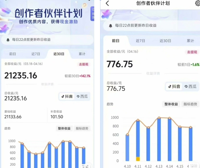 抖音海洋动物赛道新玩法，撸创作者伙伴计划，日入大几张，保姆级教程-圆梦资源网