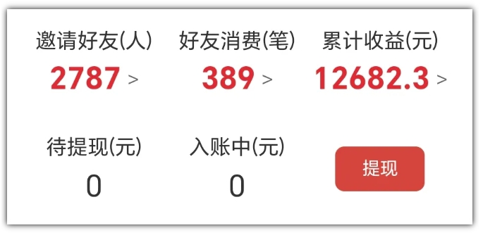 2025网盘拉新项目独家玩法，靠主项目支线做出全自动收益-圆梦资源网
