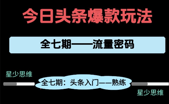 头条系列全七期项目拆解，全是干货，新手从0-1必经过程，99的人会踩的坑-圆梦资源网