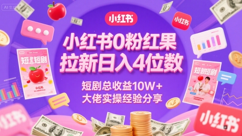 小红书0粉红果短剧拉新日入4位，数短剧总收益10W+大佬实操经验分享-圆梦资源网