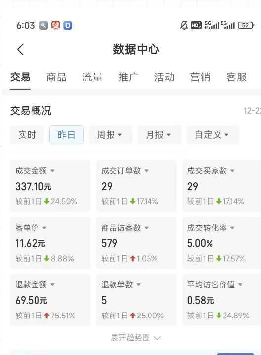 虚拟资料第四期，波浪思路+撸单玩法，新增闲鱼独家玩法-圆梦资源网