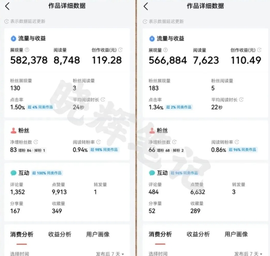 2025年今日头条新玩法，我用这个方法，一天挣了5张+-圆梦资源网