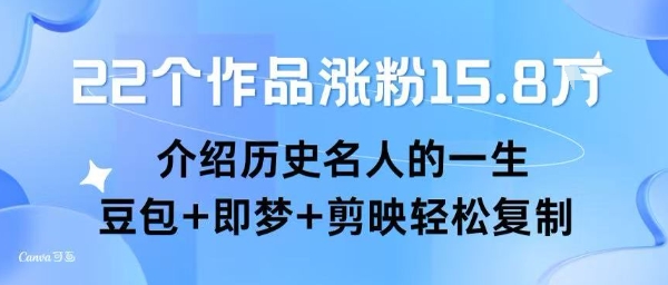 22个作品涨粉15.8W ，介绍历史名人的一生 ， 豆包+即梦+剪映轻松复制-圆梦资源网