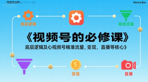 视频号的必修课，视频号的底层逻辑及核心视频号精准流量，变现，直播等核心-圆梦资源网