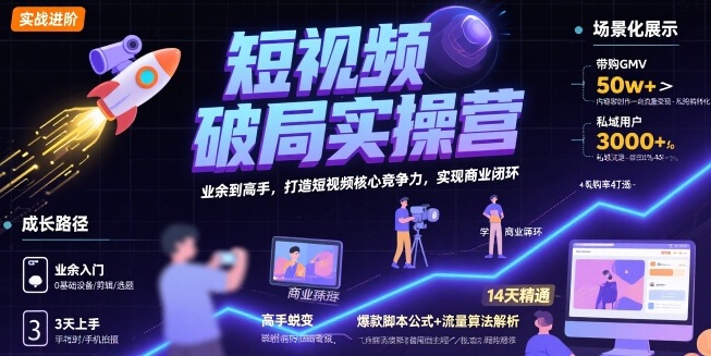 短视频破局实操营，业余到高手，打造短视频核心竞争力，实现商业闭环-圆梦资源网