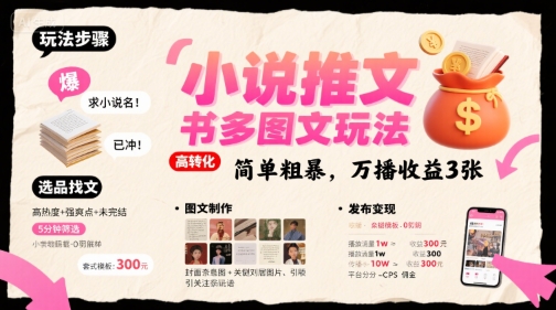小说推文小红书多图文玩法，简单粗暴，万播收益3张-圆梦资源网