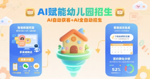 AI赋能幼儿园招生，AI自动获客+AI全自动招生-圆梦资源网