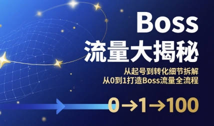 Boss流量大揭秘，从起号到转化细节拆解，从0到1打造Boss流量全流程-圆梦资源网