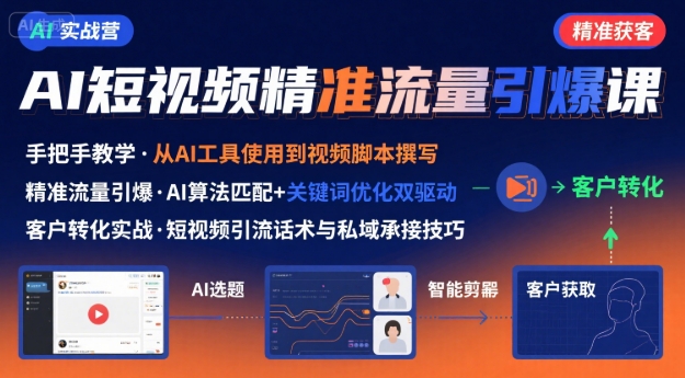 AI+短视频引爆精准客户实战营，手把手教你引爆Ai短视频精准流量-圆梦资源网
