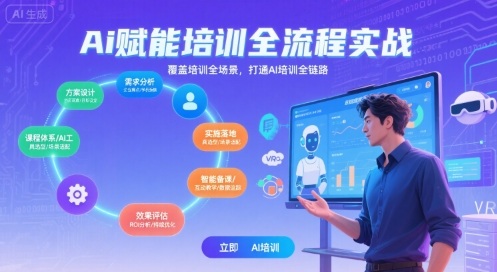 AI赋能培训全流程实站，覆盖培训全场景，打通 Al培训全链路-圆梦资源网
