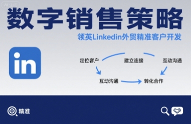 数字销售策略领英LinkedIn外贸精准客户开发-圆梦资源网
