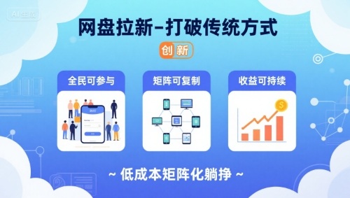 网盘拉新-打破传统方式，低成本矩阵化躺挣，全民可参与、矩阵可复制、收益可持续【揭秘】-圆梦资源网