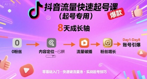 抖音流量快速起号课（起号专用），8天带你做爆自己的账号-圆梦资源网