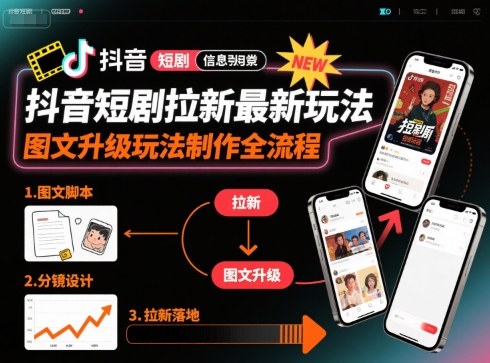 抖音短剧拉新最新玩法之图文升级玩法制作全流程，操作简单，0粉可做-圆梦资源网