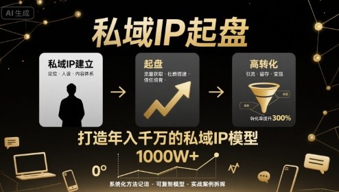 私域IP起盘，私域ip建立、起盘、高转化，打造年入千万的私域ip模型-圆梦资源网